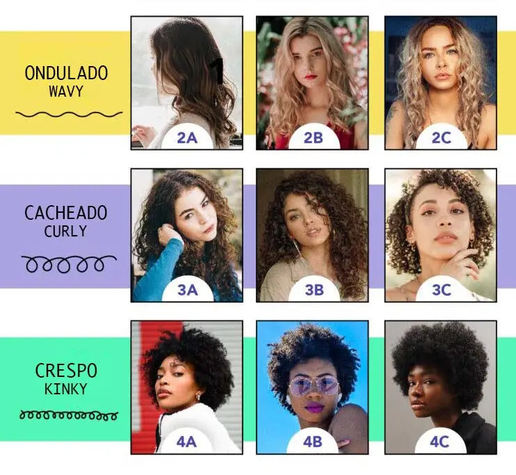 Gelatina Modeladora (2A-4C) LOVE CURLS 420 g - griffuscosmeticos