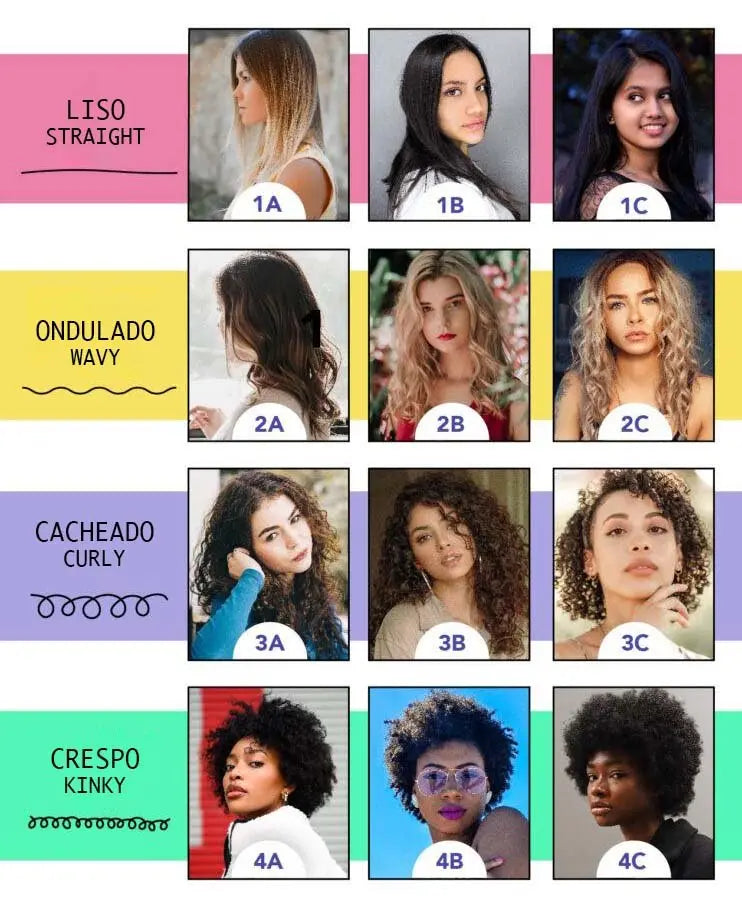 Mascara Capilar Hidratação Imediata (1A-4C) VOU DE OLIVA 550 g - griffuscosmeticos