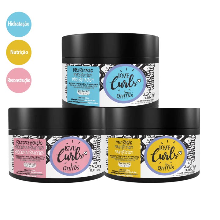 KIT Cronogram Capilar (2A-4C) Love Curls 3P